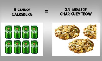 You Won'T Believe The Calories In Your Alcoholic Drinks Compared To Malaysian Foods - World Of Buzz