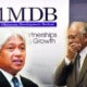 Bank Negara Closing Case On 1Mdb, Says &Quot;We Have Completed All Our Investigations On 1Mdb&Quot; - World Of Buzz