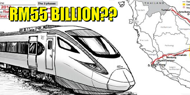 Malaysia To Have &Quot;World'S Most Expensive Railway&Quot;, Experts Smell Corruption. - World Of Buzz 6