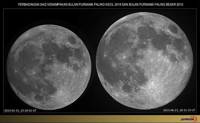 Supermoon Sighting From 7:24pm And Until 9:54pm On November 14 In Malaysia - World Of Buzz 1