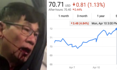 United Airlines' Market Value Drops Like Crazy After Violent Treatment Of Doctor - World Of Buzz 5
