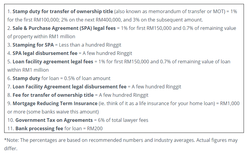 The Pros and Cons of Owning vs. Renting a Home in Malaysia - World Of Buzz