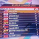 Malaysia Apologises For Getting 8 Out Of 11 Flags Wrong, Vows To Take Action - World Of Buzz 2
