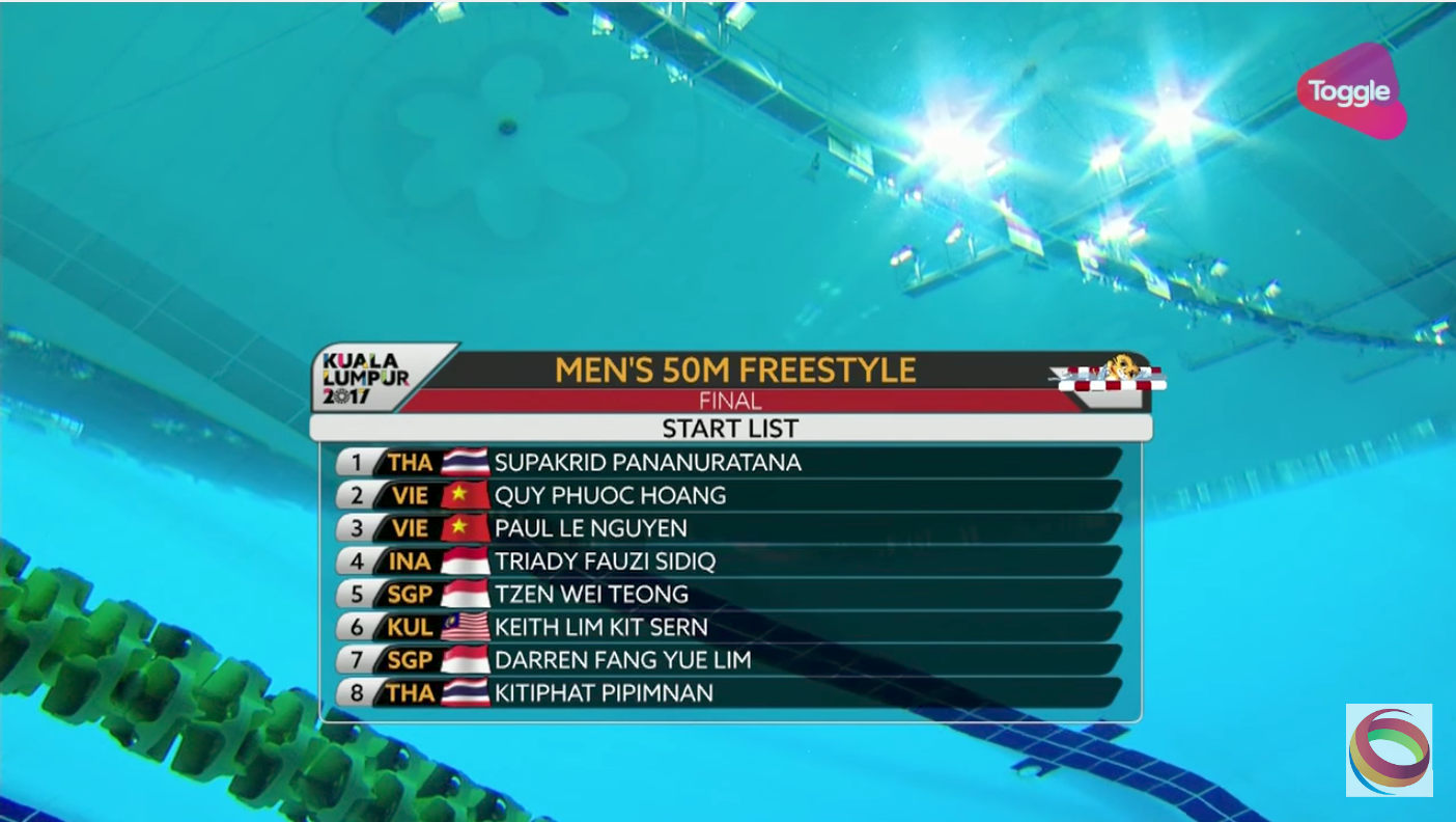 Malaysia Just Got Our Own Flag Wrong for SEA Games Broadcast - World Of Buzz