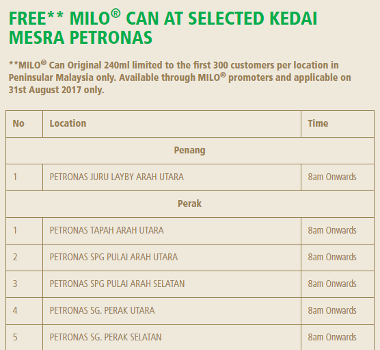 There Will Be 35 Milo Vans Giving Out Free Drinks Nationwide On Merdeka Day - World Of Buzz