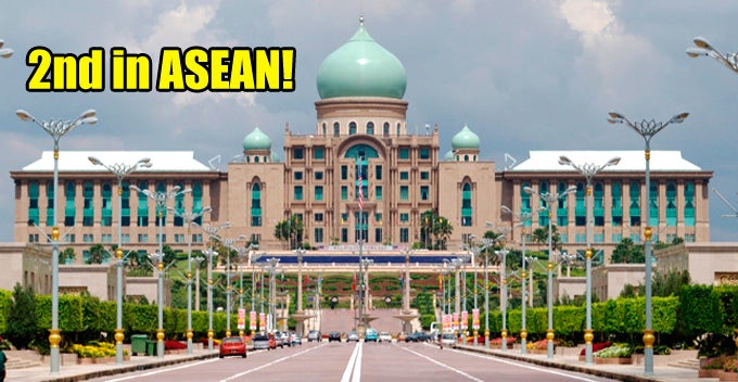 Malaysia Government Ranked 2nd in ASEAN For Efficient Spending, Netizens Disagree - WORLD OF BUZZ 5