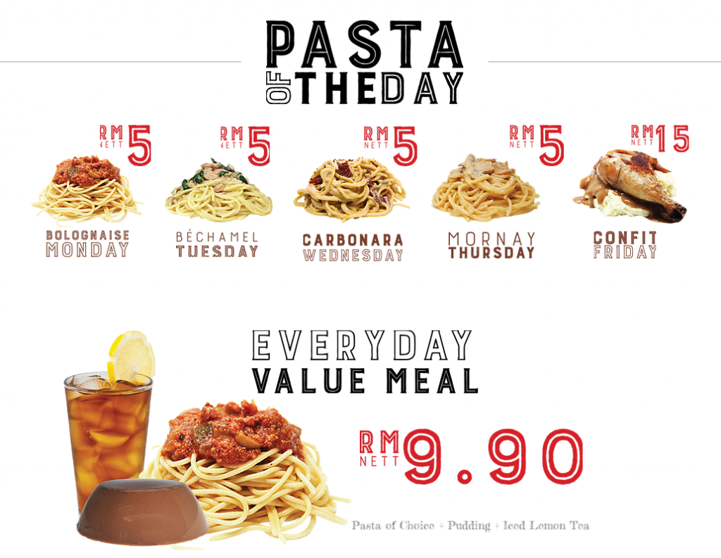 Malaysians Can Get Pasta Under RM15 at These Restaurants! - WORLD OF BUZZ