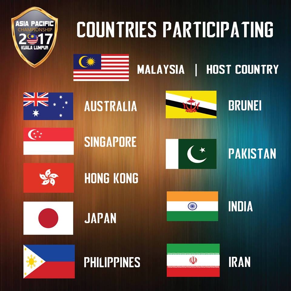 Team Malaysia Just Won 3 Gold Medals in International Dodgeball Competition! - WORLD OF BUZZ