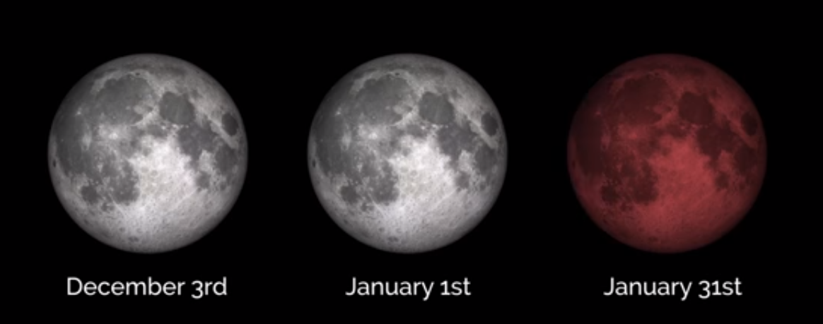 Malaysians Can Witness 2 Supermoons Happening in January 2018! - WORLD OF BUZZ