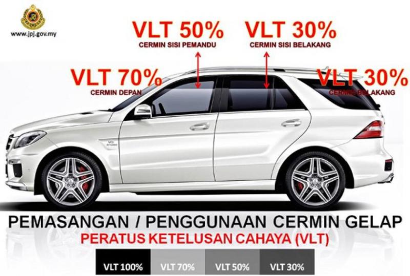 M'sians Buying New Cars In 2018 Must Follow This New Window Tint Standard - World Of Buzz 1