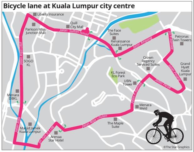 M'sian Cyclist Laments Condition Of Kl New Bicycle Lane As People Misuse It - World Of Buzz 4