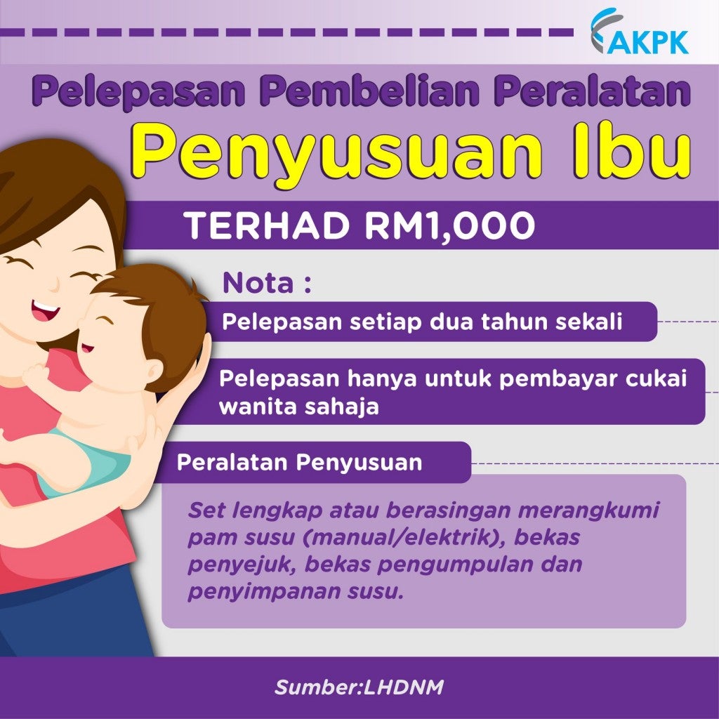 Breast Feeding Moms Can Now Claim Up Until RM1000 for BreastFeeding Equipment - WORLD OF BUZZ