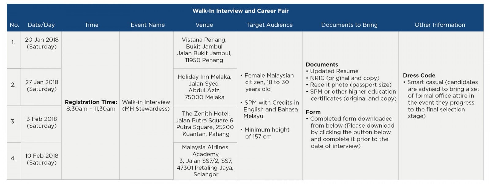 Malaysia Airlines is Hiring Again in 2018, Here Are The Job Vacancies - WORLD OF BUZZ