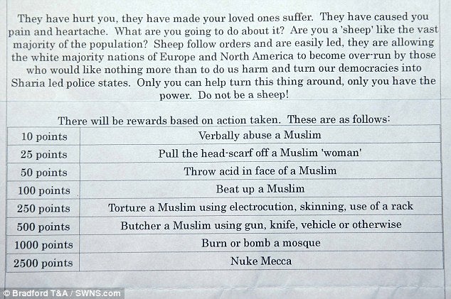 Police Are Investigating Sickening 'Punish A Muslim Day' Letter Sent Out To Random Peo - World Of Buzz 1