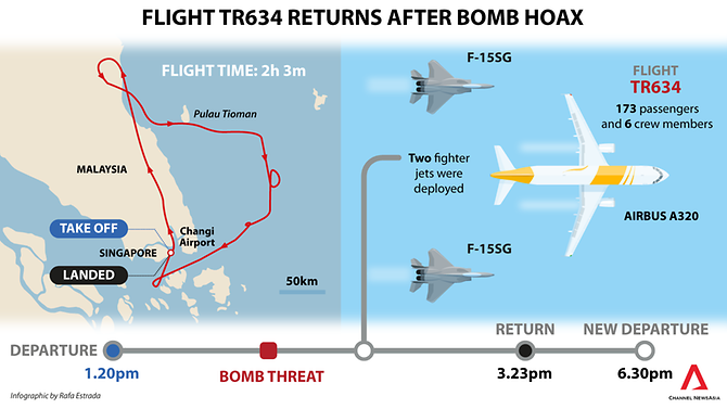 Man Faces RM1mil Fine For Lying About Having a Bomb on Thailand-bound Flight - WORLD OF BUZZ 2