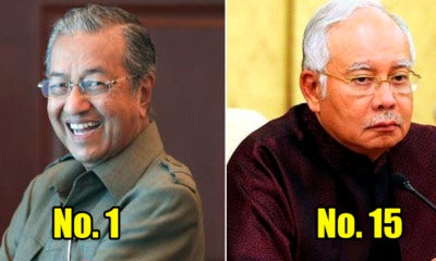 Tun Mahathir - World Of Buzz