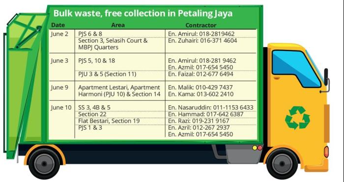 MBPJ to Collect Bulk Waste for FREE - WORLD OF BUZZ 1
