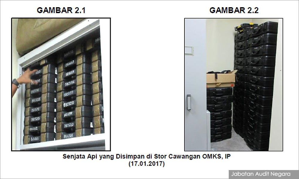 RM1.5 Million of Firearms in Customs Dept Kept in Storage Because They Do Not Have Permits - WORLD OF BUZZ 1