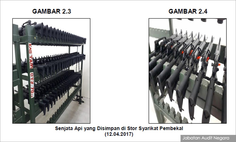 RM1.5 Million of Firearms in Customs Dept Kept in Storage Because They Do Not Have Permits - WORLD OF BUZZ 2