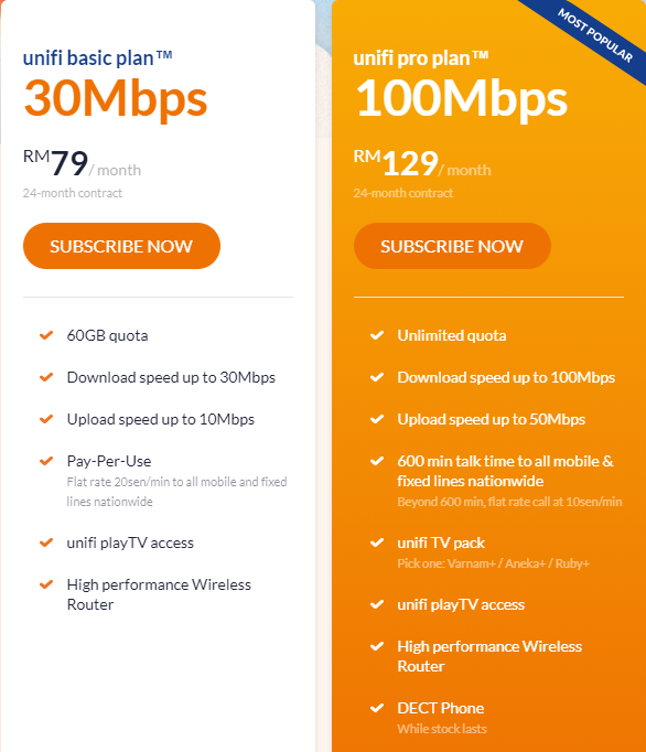 Tm S Rm129 Unifi Pro Plan Now Comes With 100mbps And Unlimited Data World Of Buzz