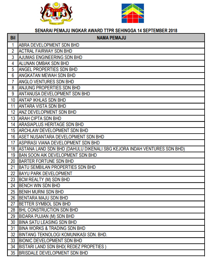 Here Is The Complete List Of Blacklisted Housing Developers In Malaysia - World Of Buzz 3