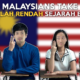 Malaysians Take Sekolah Rendah Sejarah Exam - World Of Buzz