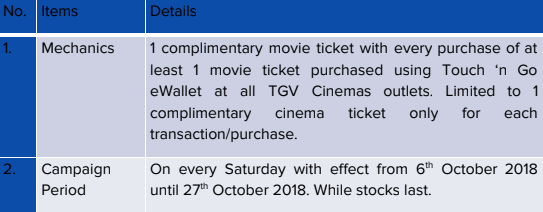 You Can Enjoy Buy 1 Free 1 TGV Movie Tickets Every Saturday for The Whole of Oct! - WORLD OF BUZZ