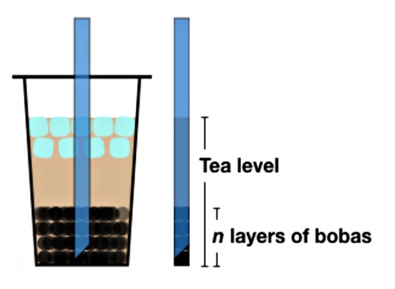 This Is How to Drink Bubble Tea Without Finishing the Tea First - WORLD ...