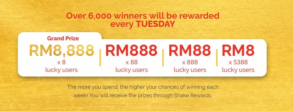 [Test] Here's How M'sians Can Get a Chunk of RM1,888,888 to Boost Their ONG This Chinese New Year! - WORLD OF BUZZ 1