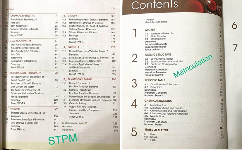 Matriculation Vs Stpm Chem Syllabus - World Of Buzz