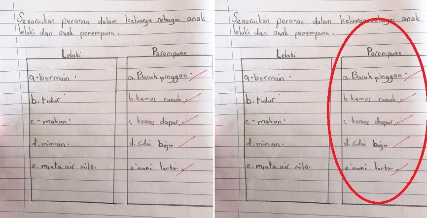 Little M'Sian Girl'S Homework Answers Raise Concerns Over Outdated Gender Roles At Home - World Of Buzz