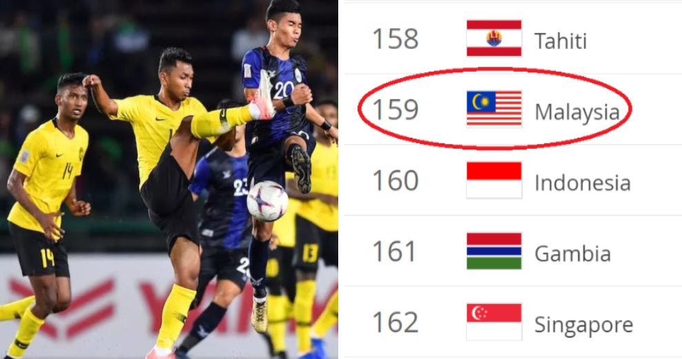 Malaysia Nutmegs Indonesia & Singapore After Placing 159th in FIFA World Football Rankings - WORLD OF BUZZ