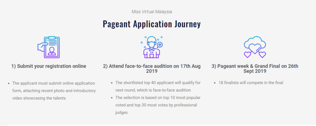 Here’s How You Can Be Crowned the First Ever Miss Virtual Malaysia And Win Up to RM70k Cash Prizes! - WORLD OF BUZZ 9