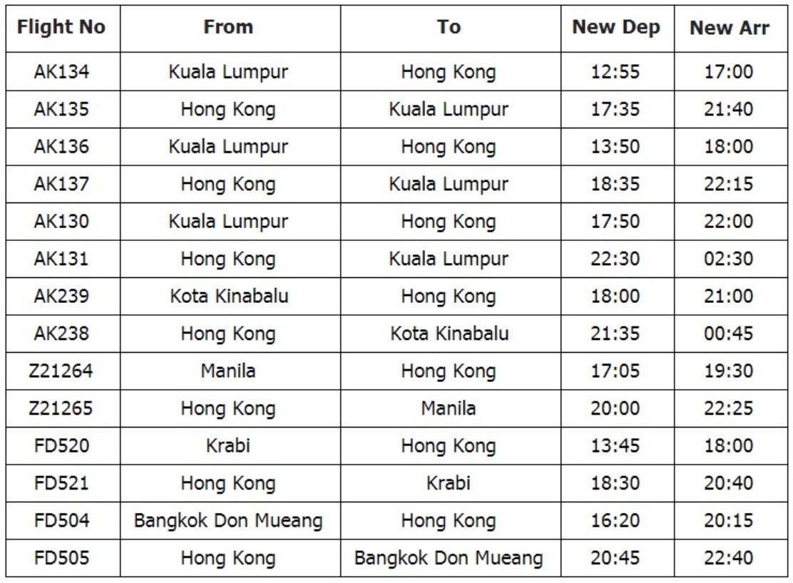 Major Airlines in Malaysia Have Cancelled & Rescheduled KL-Hong Kong Flights Due to Ongoing Protests - WORLD OF BUZZ