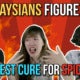 Malaysians Figure Out The Best Cure For Spiciness - World Of Buzz