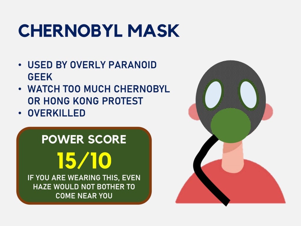 Malaysian Creates Funny PSA To Remind Others To Be Safe During The Haze Season - WORLD OF BUZZ 2