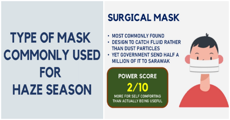 Which Mask To Use - World Of Buzz 3