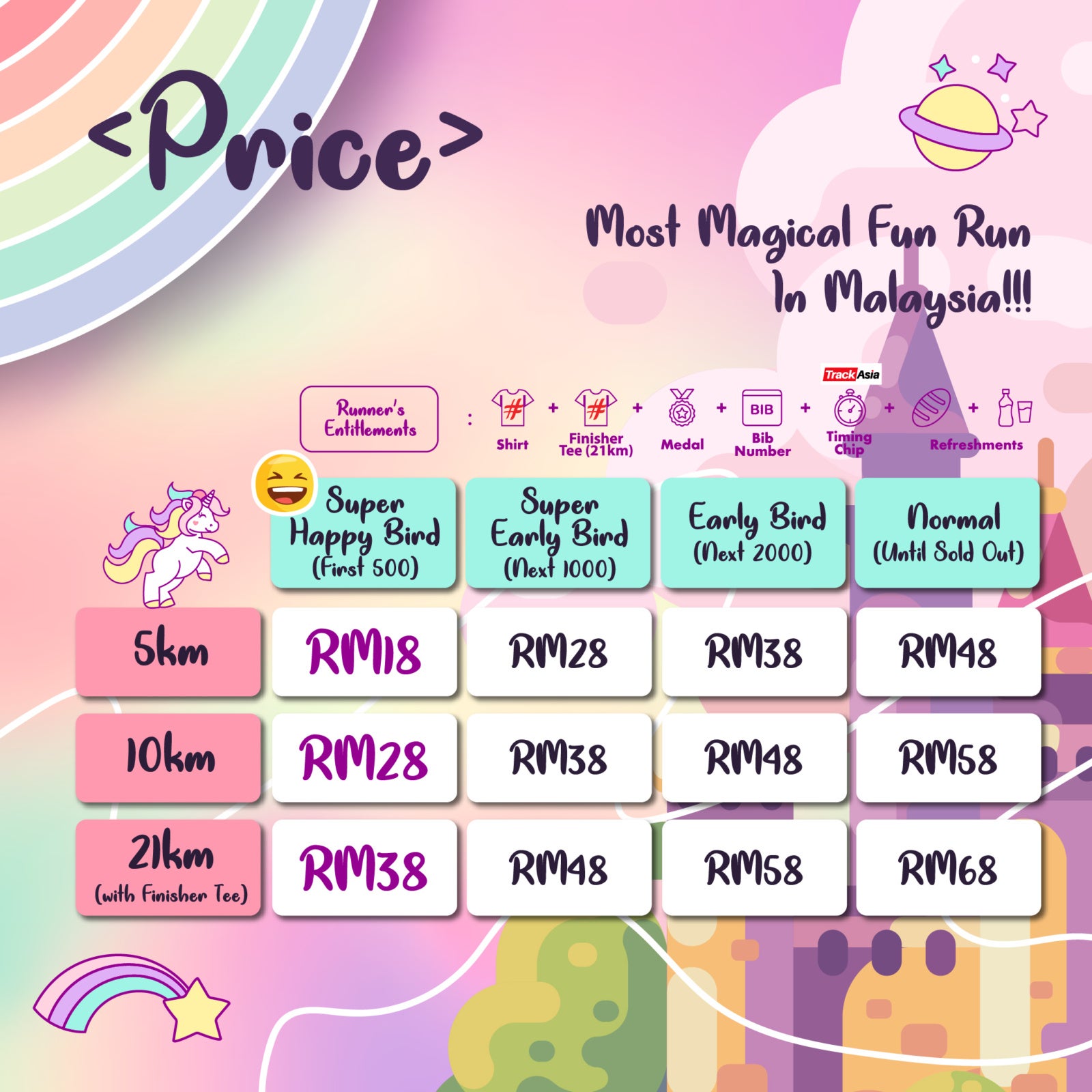 From Just Rm18, You Can Join The Most Magical Run In M'sia &Amp; Win Yourself A Unicorn Medal + T-Shirt! - World Of Buzz 2