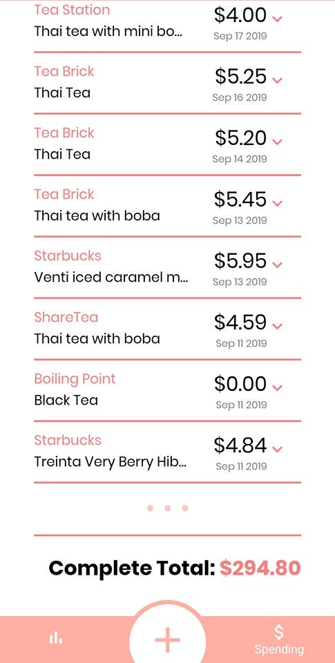 You Can Now Track How Much You Spend On Boba With Thanks To These Bubble Tea Fanatics On Facebook - WORLD OF BUZZ 1