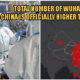 Highly Infectious Wuhan Virus Has Spread To All 34 Provinces In China As Death Toll Continues To Rise - World Of Buzz 5