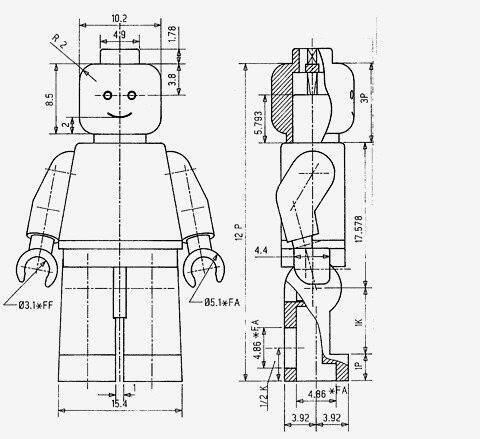 Creator of Lego Minifigure, Jens Nygaard Knudsen Passed Away at 78 - WORLD OF BUZZ 2