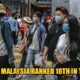 Malaysia Is Ranked 18Th In The World For Covid-19 Positive Cases - World Of Buzz 1