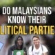 Do Malaysians Know Their Political Parties? - World Of Buzz