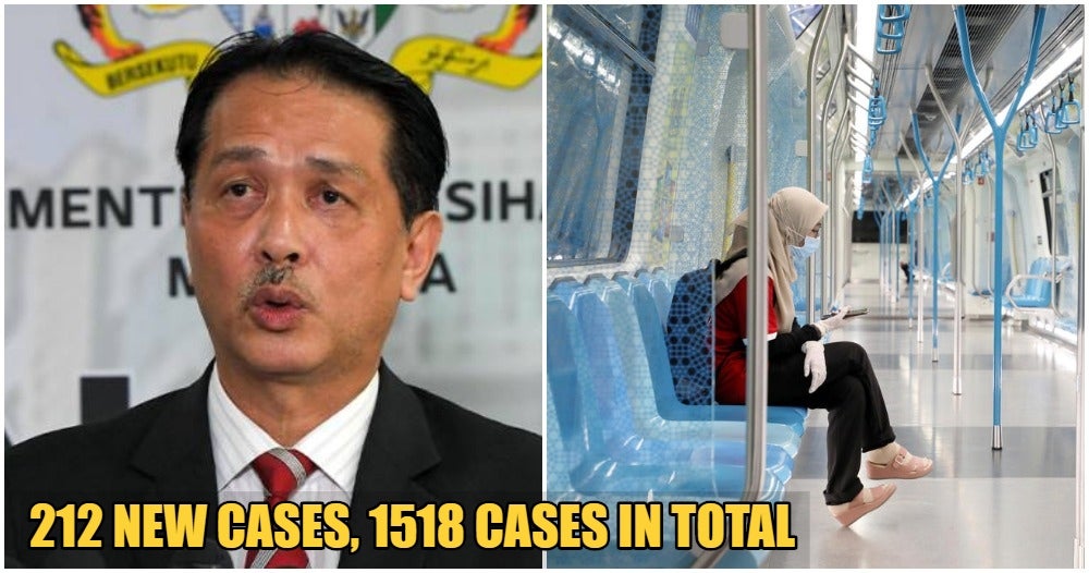 JUST IN: MOH Announces New Cases Of Covid-19 In Malaysia, Total Now At - WORLD OF BUZZ
