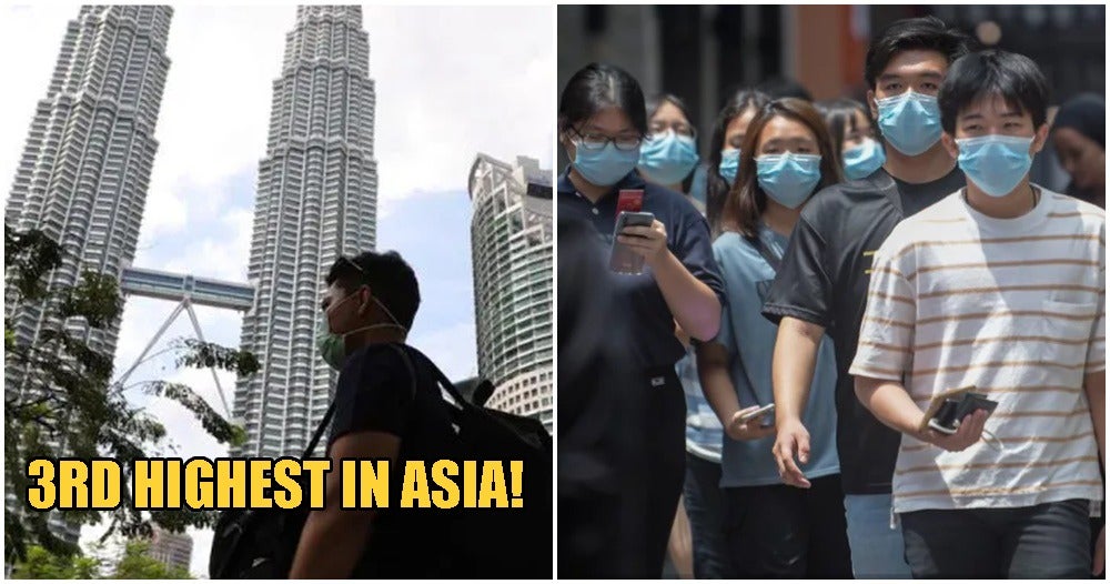 Malaysia is Officially The 3rd Highest in ASIA For Covid-19 Infections With 900 Cases & 2 Deaths - WORLD OF BUZZ 2