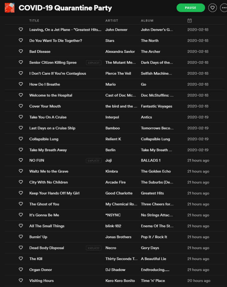 Someone Created a Covid-19 Quarantine Party Playlist On Spotify & The ...