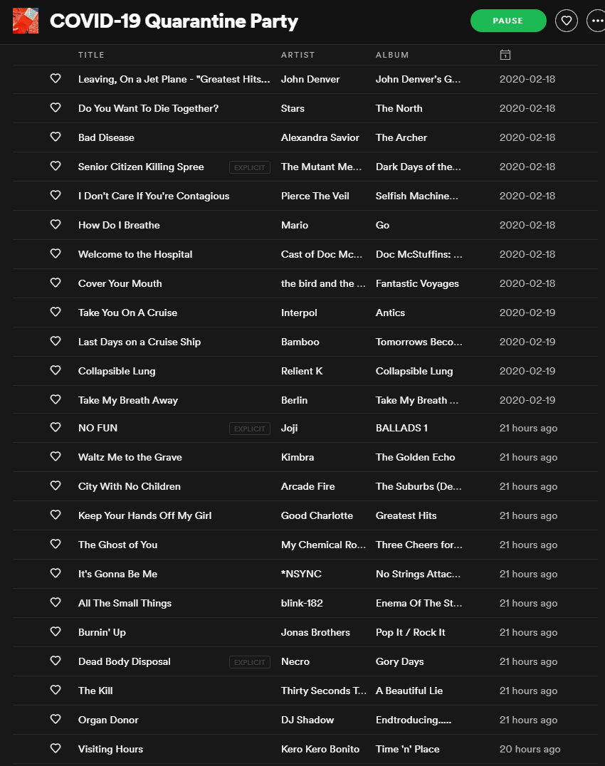 Someone Created a Covid-19 Quarantine Party Playlist On Spotify & The Songs Are a Bop! - WORLD OF BUZZ 1