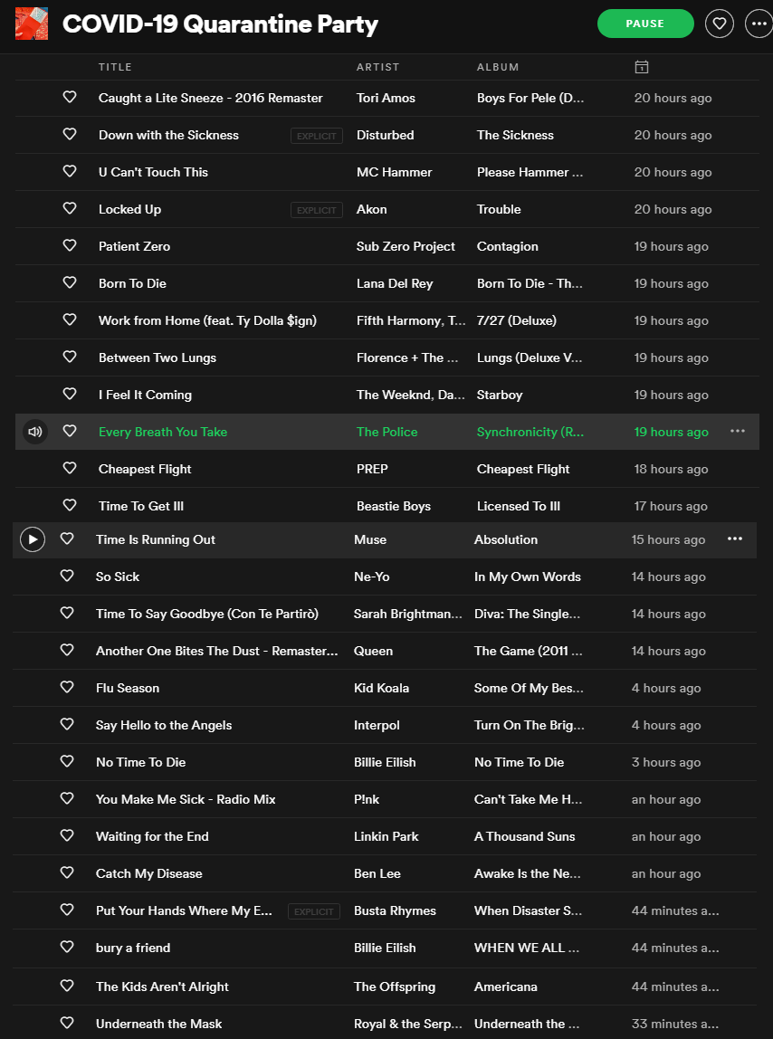 Someone Created a Covid-19 Quarantine Party Playlist On Spotify & The Songs Are a Bop! - WORLD OF BUZZ 2