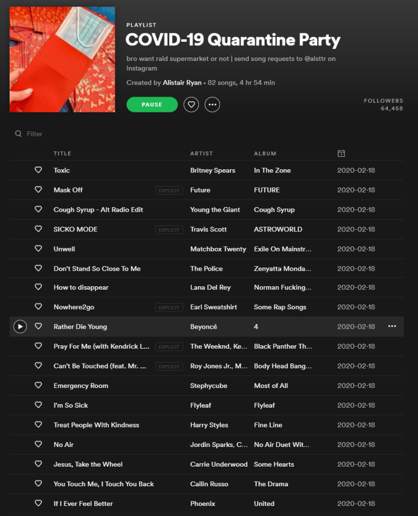 Someone Created a Covid-19 Quarantine Party Playlist On Spotify &amp; The ...