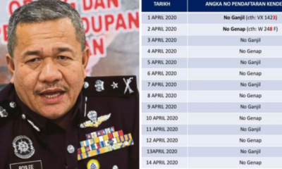 Terengganu Police Will Implement A Unique System Where Vehicles Will Alternate Based On Even &Amp; Odd Number Plate To Be On The Road - World Of Buzz